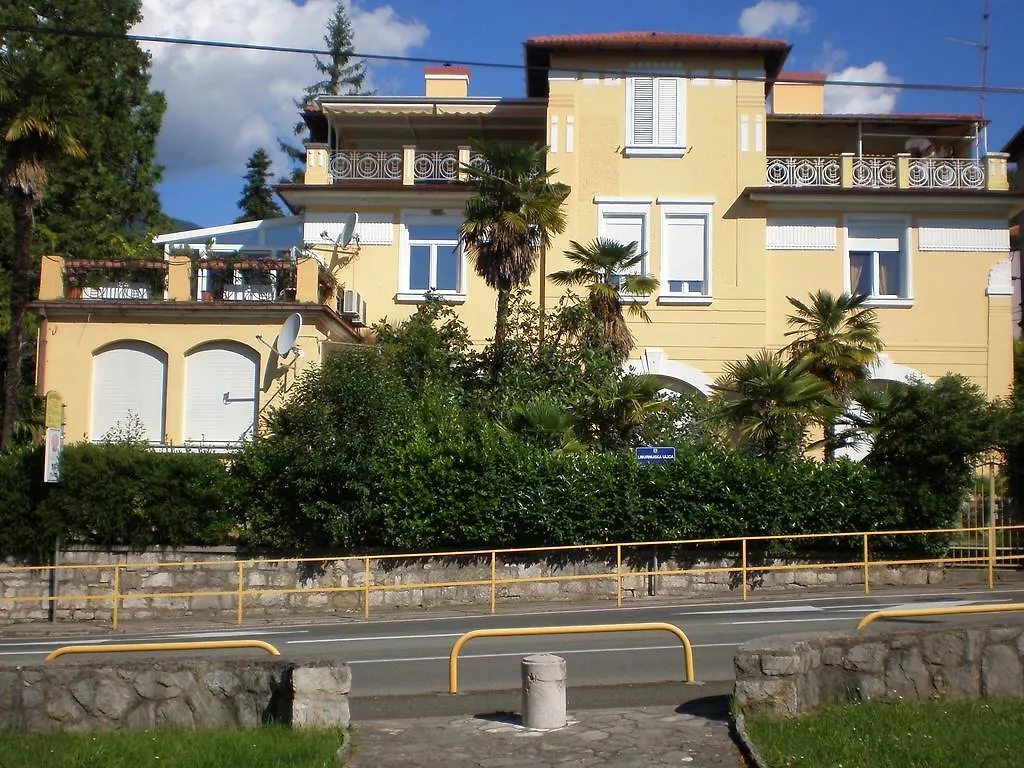 Tivoli Apartment Icici Croatia
