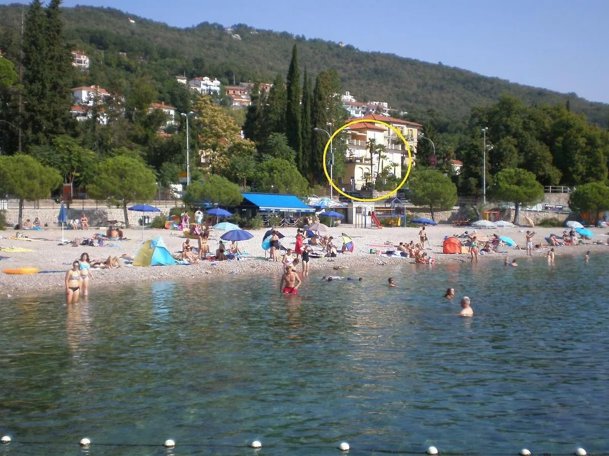 Tivoli Apartment Ičići 0*,  Κροατία